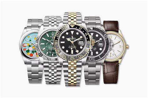 Rolex Update: Watches & Wonders 2023 